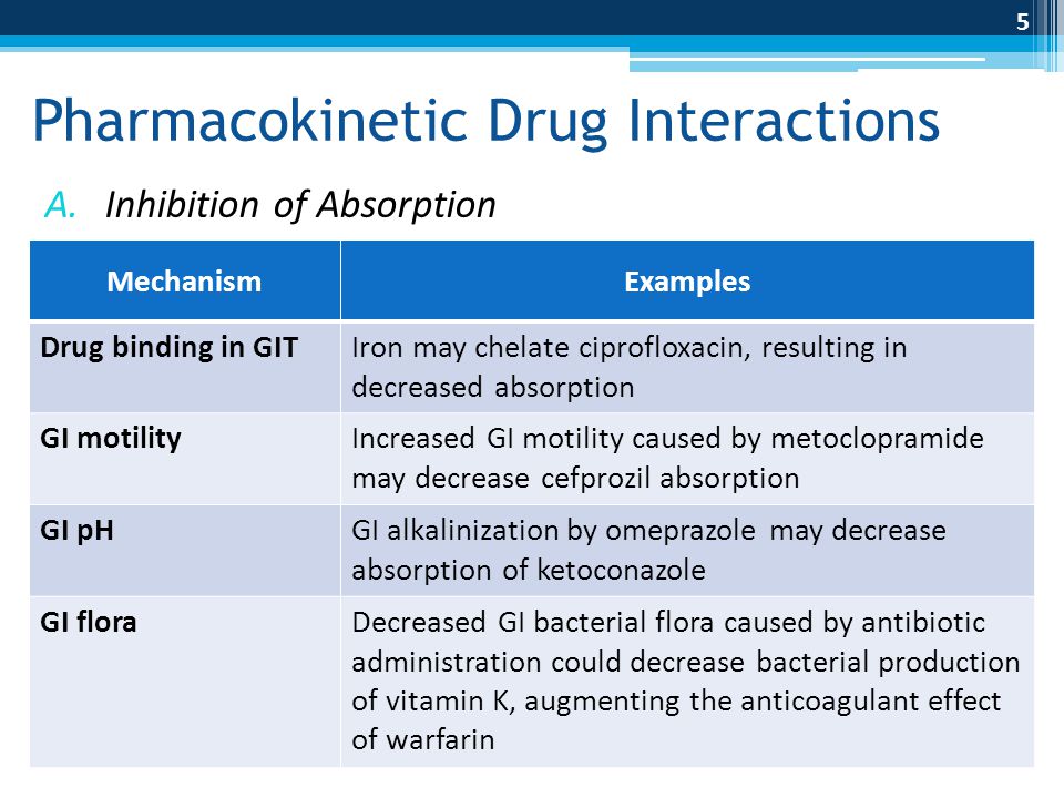 cipro floxacin cipro nebenwirkungen cipro floxacin cipro nebenwirkungen